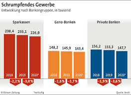 Gehälter für trainee bei kfw können von €3.213 bis €4.800 reichen. Verdi Fordert Mehr Gehalt Und Recht Auf Homeoffice Borsen Zeitung