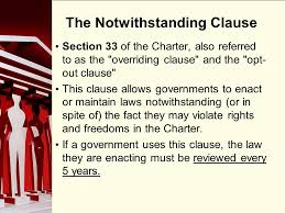 Learn the correct usages here. The Canadian Charter Of Rights And Freedoms Ppt Video Online Download