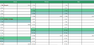 62 j frau, dm2 seit 2000 bekannt. Bitte Einige Excel Tabellen Mit Verschiedene Programme Exceltabellenprogrammes Webseite