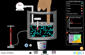 21) draw a line at standard pressure and standard temperature. States Of Matter Atomic Bonding Interaction Potential Dipole Phet Interactive Simulations