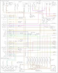 Do you mean the fuse board number and circuit association? 1999 Ford F 250 Fuse Diagram Wiring Diagram Portal