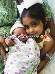 When Was Eva Foley Born