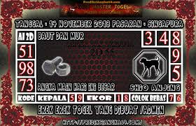 Prediksi Angka Togel Jitu Singapura Rabu 14 November 2018 Jukebox Broadway Show Signs Website