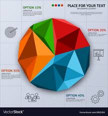 Pie Chart In Polygon Style Business Statistics