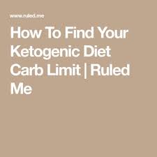 Find Your Net Carb Limit On A Ketogenic Diet Daily Carbs Sugar Ketogenic Recipes Clean Eating Diet Diet