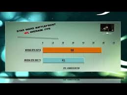Rtx 2070 Vs Gtx 980 Ti Benchmarks Gaming Tests Review Comparison 5 Custom Pc Test Review Best Graphics