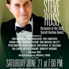 Articles by Stephen Mosher