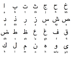 Dibintangi oleh remy ishak dan fathia latiff bersiaran menerusi saluran astro prima dan astro maya hd. The History Of The Malay Language From Pallava To Jawi To Modern Malay Simplified