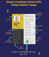 Pelbagai contoh dan tips temuduga boleh didapati di sini yang mungkin dapat membantu. Resume Kreatif On Twitter Bukan Jobstreet Ja Untuk Cari Kerja Ni Antara Web Yg Boleh Jugak Cari Kerja Https T Co Gk3lhtq1rg Twitter
