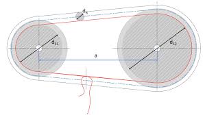 The width dimensions on our site do not include the hub of your pulley. Measuring Cutting To Length Bienefeld Gmbh Antriebs Und Fordertechnik Vom Fachmann Fur Transportbander