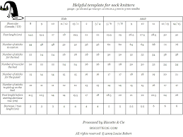 reference chart for sock knitting if i ever decide to knit