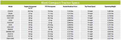 excavator bucket pin size chart