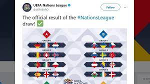 Hasil Undian Liga Negara Eropa Dua Mantan Juara Piala Dunia Di Grup Neraka Halaman All Tribun Timur