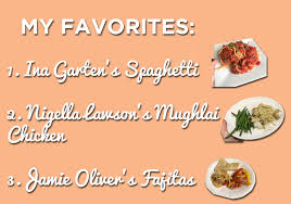 Share on facebook share on twitter share on pinterest share on email. I Tried Taylor Swift S 3 Favorite Dinner Party Recipes And Here S What You Need To Know