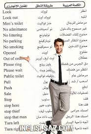 Pin By Storaymarouf On لغة انجليزية In 2020 Learn English Words Learn English Vocabulary Learn English