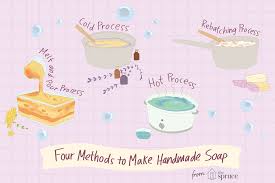 If you enjoy using natural soaps, this will show you how save money making it yourself for about $1 us per bar. Learn How To Make Homemade Soap