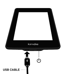 Send a message to the seller and ask what unlocked means. Kindle S3 Amazonaws Com