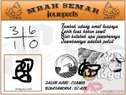 Syair Sd Mbah Semar 04 Agustus 2020 Keluaran Togel