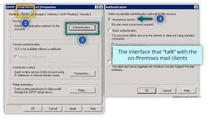 Here's how you can set up office 365 smtp. Smtp Relay For Office 365 Configure Test And Troubleshoot