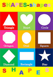 Basic Shapes Children Kids Educational Poster Chart A4 Size