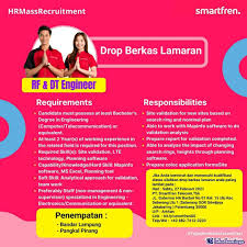 Lowongan kerja pt bank mandiri taspen mei dan juni 2021. Rf Dan Dt Engineer Pt Smartfren Telecom Lampung Uptd Blk Bandar Lampung Dinas Tenaga Kerja Provinsi Lampung