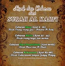Hari jum'at merupakan hari yang mulia. Kaymama Keutamaan Membaca Surah Al Kahfi Di Hari Jumaat