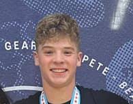 Michael Taheny's Wrestling Recruiting Profile