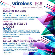 This year's lineup has yet to be announced for this stage. Wireless Festival 2016 Page 3 Other Uk Festivals Festival Forums