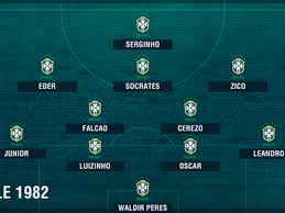 Accueilcoupe du monde 82espana 82. Brasile 1982 Muore Il Portiere Waldir Peres Subi 3 Goal Da Rossi Goal Com