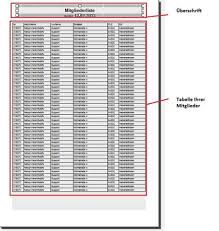 Oft lässt man sich von der atmosphäre mitreißen. Netxpverein Hilfe
