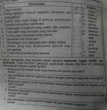 Soal bahasa indonesia kelas 7. Contoh Soal Essay Tentang Drama Tulisan