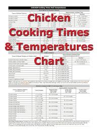 Pin On Food Charts Guides Substitution Charts Measurement Charts
