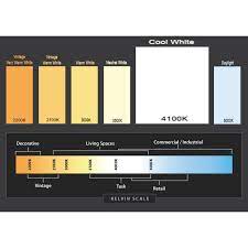 Save on all satco lighting styles! Nuvo 65 1082 Satco 4 Foot Led Ceiling Wrap Fixture 40 Watt 4000k