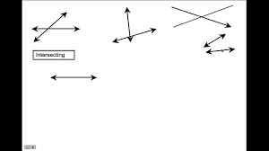 They intersect at different points. Parallel Intersecting Perpendicular Youtube
