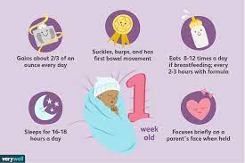 What are good meals to give a 10 month old? Your 1 Week Old Baby Development Milestones