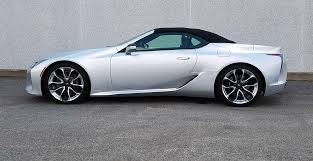 Image result for Liquid Platinum 2020 LC