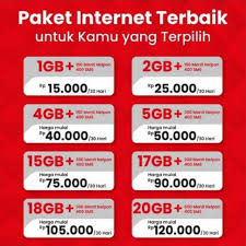 8gb (jaringan 3g/4g) 2gb 24 jam/30 hari (sesuai zona) rp85.000: Beragam Metode Terbaik Untuk Menjawab Cara Cek Pulsa Telkomsel Laptrinhx News