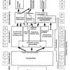 National higher education fund corporation. 1