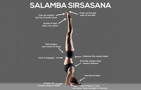 How To Do The Salamba Sirsasana And What Are Its Benefits Headstand Yoga Headstand Meditation Benefits