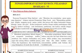 Format pemetaan kd kelas 1 (1) (dicariguru.com).xlsx. Pengelompokan Ki Dan Kd Per Mata Pelajaran Dan Contoh Format Pemetaan Ki Dan Kd Blog Pendidikan