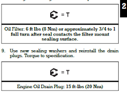 Any Got The Torque Number For The Oil Pan Plug Indian