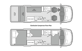 This floor plan style is available in budget to luxury price ranges. The Clanhauler Floorplan Small Rv Rental Rv Rental Campervan