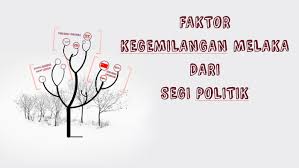 Keinginan portugis untuk menguasai pelabuhan melaka atas faktor memonopoli degangan rempah, menyekat penguasaan dagangan pedagang islam dan menyebarkan agama kristian. Faktor Kegemilangan Kesultanan Melayu Melaka Dari Segi Polit By Suarni Riswal