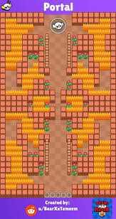 To achieve this goal, we need to develop a tactic and stick to it. Portal Big Game Brawl Stars Amino