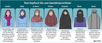 A burqa (also burkha, burka or burqua) is an enveloping outer garment worn by women in some islamic traditions for the purpose of cloaking the entire body. Landerspiegel Kampf Gegen Burka Und Niqab Oberfranken Frankenpost