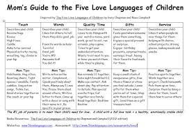 Five Love Languages Of Children Free Love Language Test For Kids Five Love Languages Love Language Test Love Languages