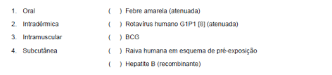 Vacina tríplice viral protege contra os vírus do sarampo, caxumba e rubéola. Questao 822173 Imunizacao Enfermagem