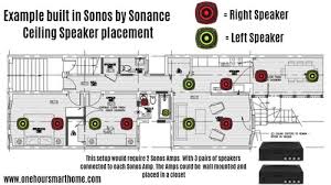 Coming into the volume control i'll have the 4 conductor wire and then going out of the volume control i'll have the 2 conductor wire going to 1 of the left speakers and then the 2 conductor wire going to 1 of the right speakers. Sonos By Sonance Built In Speaker Review Onehoursmarthome Com