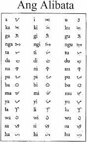 A filipino, he speaks filipino and writes articles about filipino history and . Baybayin An Ancient Script Of The Philippines I Think Chronicle