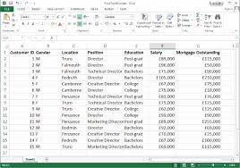 How To Create A Pivot Table For Data Analysis In Microsoft Excel Pivot Table Data Analysis Practices Worksheets